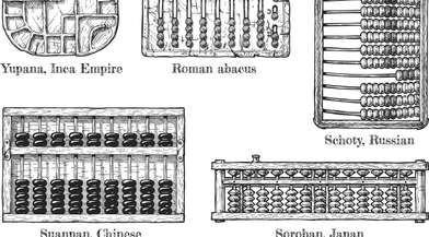 abacus used before cloud accounting