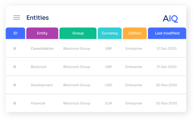 Group entities screen