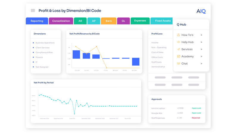 AccountsIQ - QHub