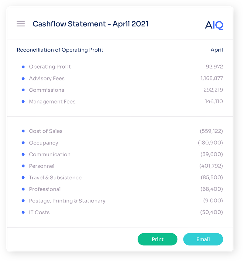 45. Cash flow statement