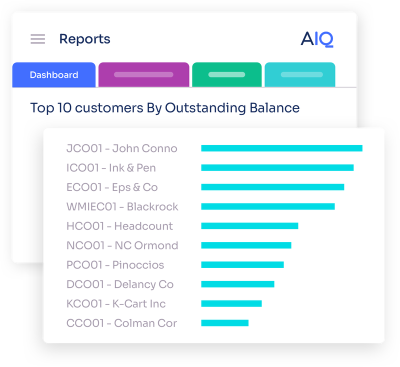 Top 10 customers outstanding balance