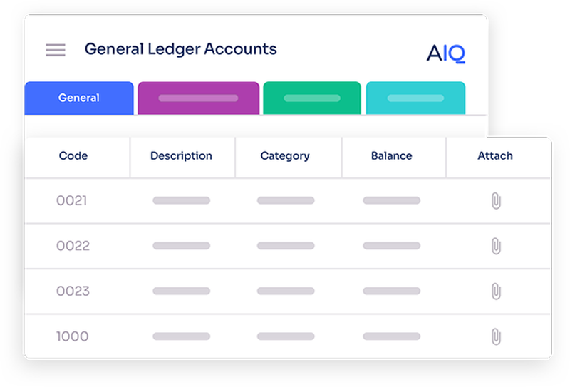 AccountsIQ GL dashboard