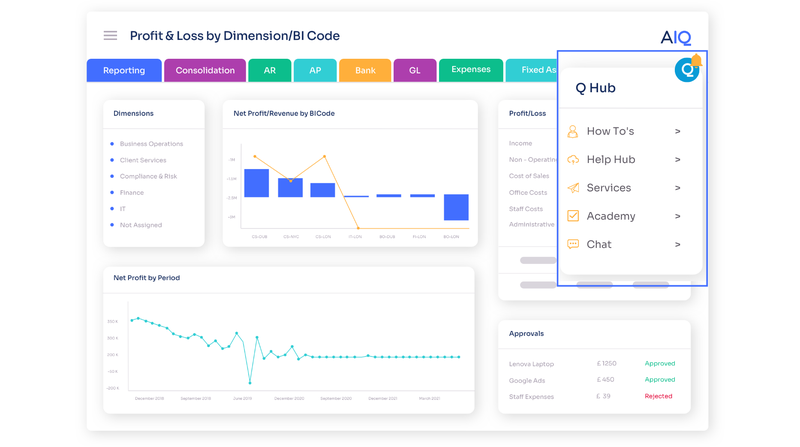 AccountsIQ - QHub