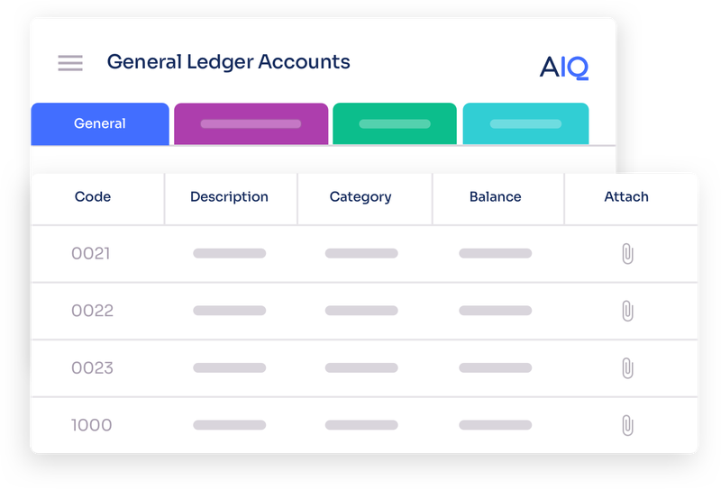 General Ledger dashboard