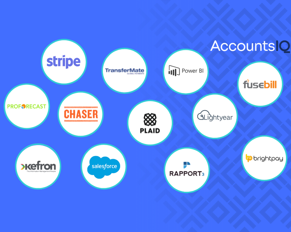 AccountsIQ’s 12 favourite fintech software