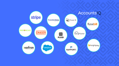 AccountsIQ’s 12 favourite fintech software