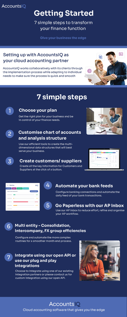 Accounting Software Implementation Steps