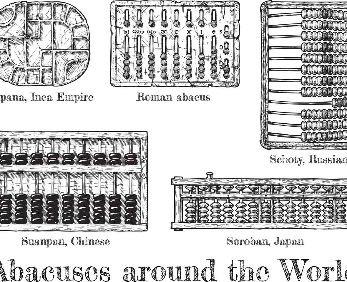 abacus used before cloud accounting