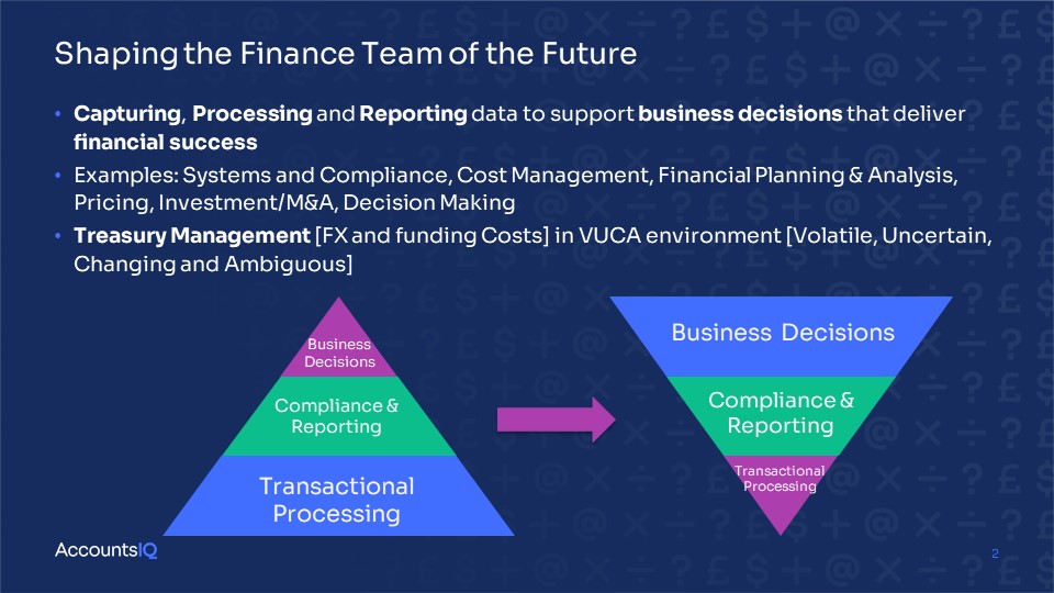 AccountsIQ Speaker Presentation 1