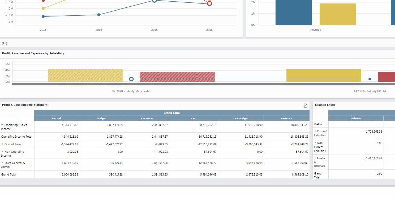 Excel Export report