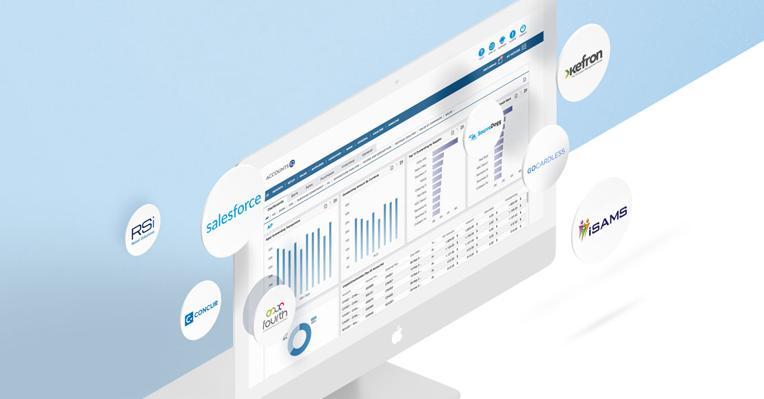 An example of AccountsIQ integration